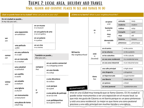 GCSE Knowledge Organiser: Holiday