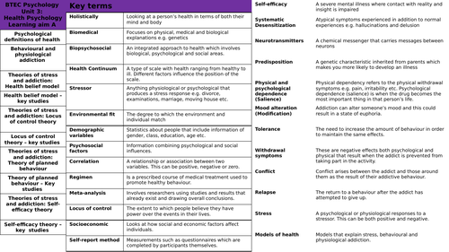 BTEC Applied Psychology - Unit 3 - Health Psychology knowledge organiser