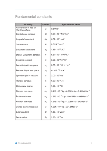 Annotated Physics Ib Data Booklet