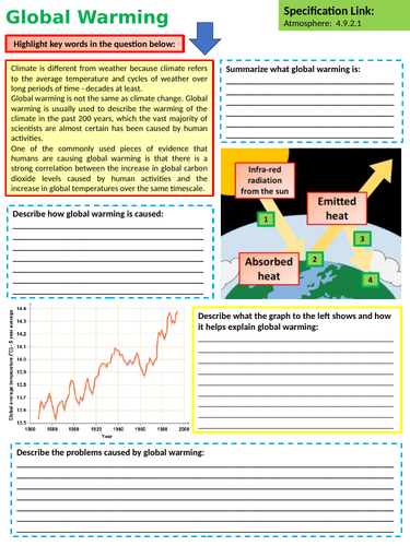 chemistry assignment global warming