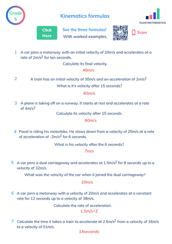 Kinematics formulas | Teaching Resources