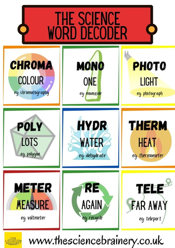 Science root words, printable and online games | Teaching Resources