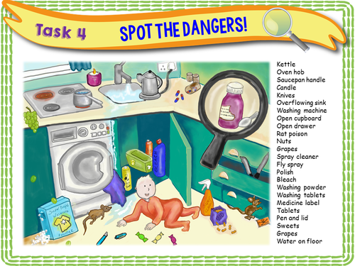 Household Dangers and Medicine Safety | Teaching Resources