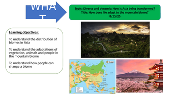 Asia Full Sol Teaching Resources