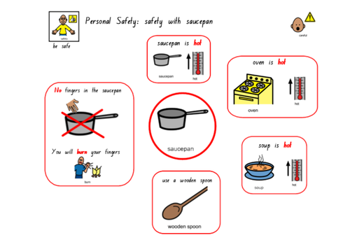 Red's Be Safe in the Kitchen! Cooking Safety Ruler Bookmarks