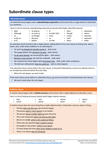 Grammar knowledge organiser - subordinate clauses (adverbial, relative and non-finite clauses)
