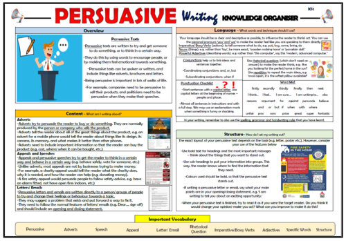 Persuasive Writing KS1 Knowledge Organiser! | Teaching Resources