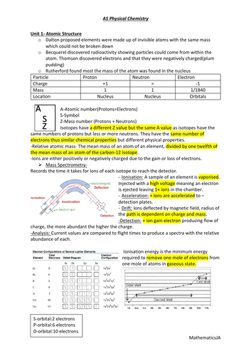 pdf, 2.89 MB