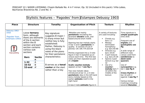 docx, 419.37 KB