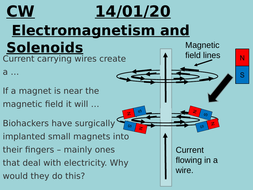 Electromagnets and Solenoids | Teaching Resources