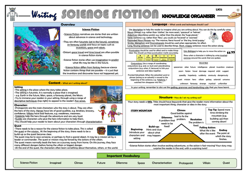 Writing Science Fiction - Lower KS2 Knowledge Organiser!