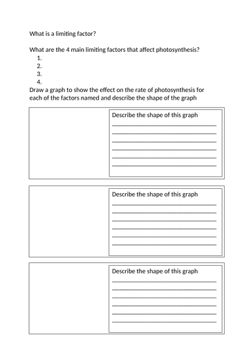 Rate of Photosynthesis and Limiting Factors | Teaching Resources
