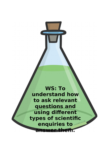 LKS2 Working Scientifically Bottles | Teaching Resources