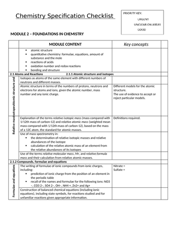 ocr-chemistry-a-level-specification-checklist-teaching-resources