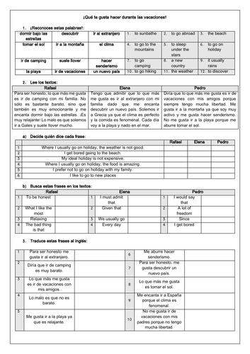 Spanish GCSE Las vacaciones: Holiday Preferences Worksheet (Vocabulary, Reading, Translation)