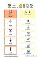 Yellow Door Verb Photo Widgit Symbol Support | Teaching Resources