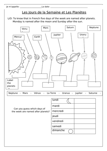 FRENCH- Days of the week - Les Jours de la Semaine | Teaching Resources