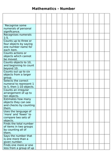 Year 1 ELG Baseline | Teaching Resources