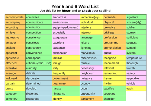 Year 5 And 6 Tricky Spellings Word Mat Teaching Resources