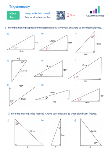 year 9 trigonometry teaching resources