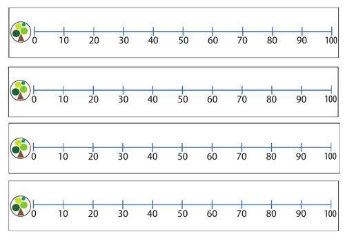 number line to 100