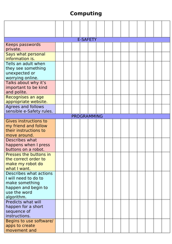 Year 1 Tracking Sheets | Teaching Resources