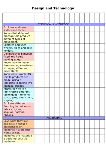 Year 1 Tracking Sheets | Teaching Resources