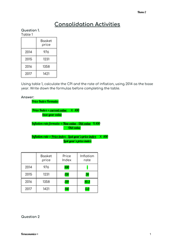 Edexcel Economics Theme 2: Consolidating Index Number Booklet