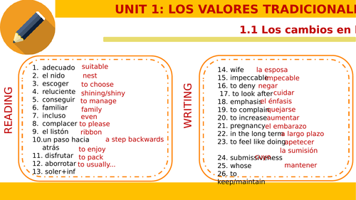 AS Level Spanish Vocab Booklet and Answers | Teaching Resources