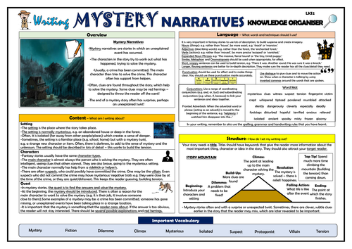 Writing Mystery Narratives - Lower KS2 Knowledge Organiser!