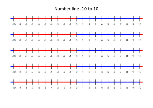 Maths pack KS2. Essential maths resources for KS2 class. | Teaching ...