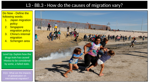 Migration Causes Teaching Resources