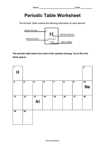 Periodic Table Worksheet | Teaching Resources