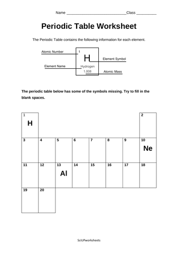 Periodic Table Worksheet Teaching Resources