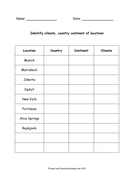 Climate Zones KS2 Planning and Resources (7 lessons) | Teaching Resources