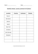 Climate Zones KS2 Planning and Resources (7 lessons) | Teaching Resources