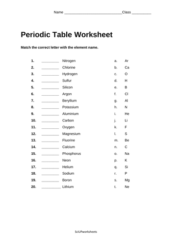 Periodic Table Worksheet 2 | Teaching Resources