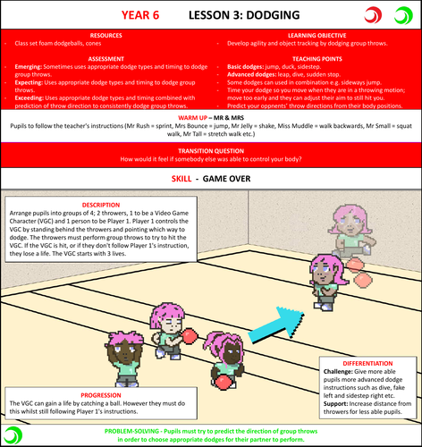 Dodgeball PE Scheme of Work - Year 6 | Teaching Resources