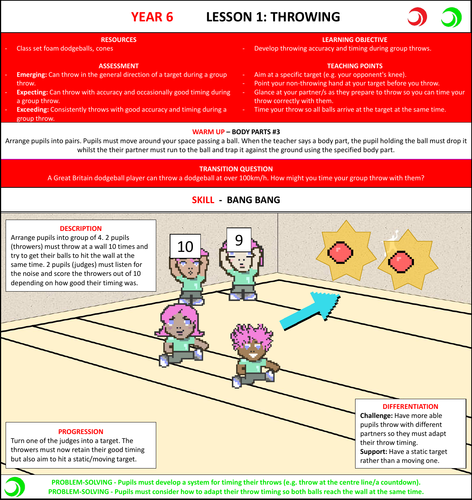 Dodgeball PE Scheme of Work - Year 6 | Teaching Resources