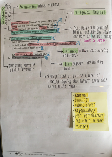 Gcse English Literature Power And Conflict Poetry Grade 9 Notes 