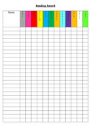 Reading Level Whole Class Tracker Sheet | Teaching Resources