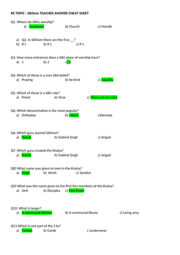 Sikhism KS3 Topic Test | Teaching Resources