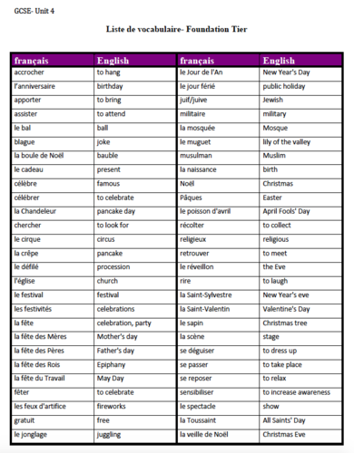 unit4-vocabulary-list-gcse-french-teaching-resources