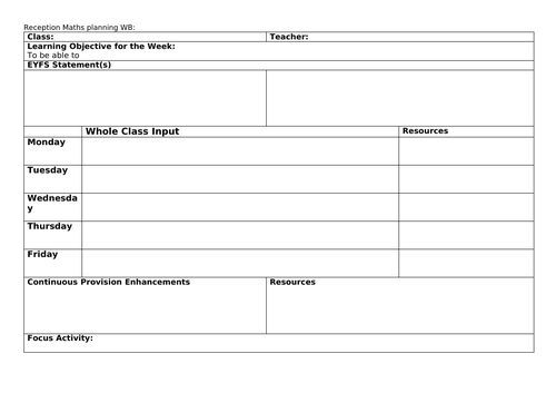 Early Years/EYFS Planning Templates | Teaching Resources