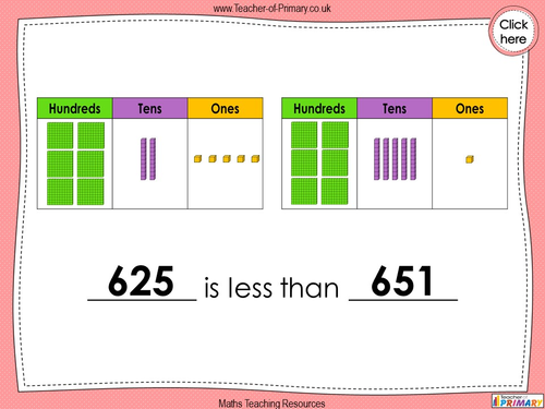 Comparing Objects up to 1000 - Year 3 | Teaching Resources