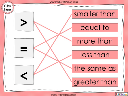 Comparing Objects up to 1000 - Year 3 | Teaching Resources