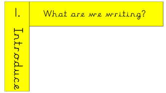 English Maths Working Wall Display | Teaching Resources