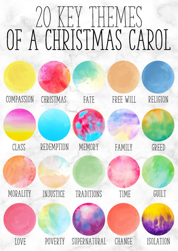 A Christmas Carol Themes A3 Poster | Teaching Resources