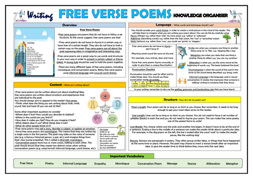 Writing Free Verse Poems - Lower KS2 Knowledge Organiser!