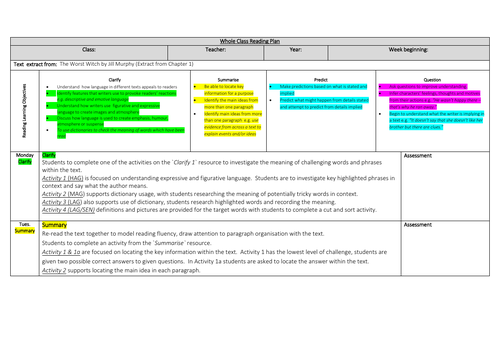 Reciprocal Guided Reading - The Worst Witch By Jill Murphy (lks2 